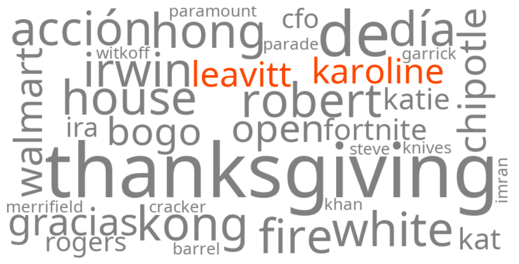 karoline leavitt