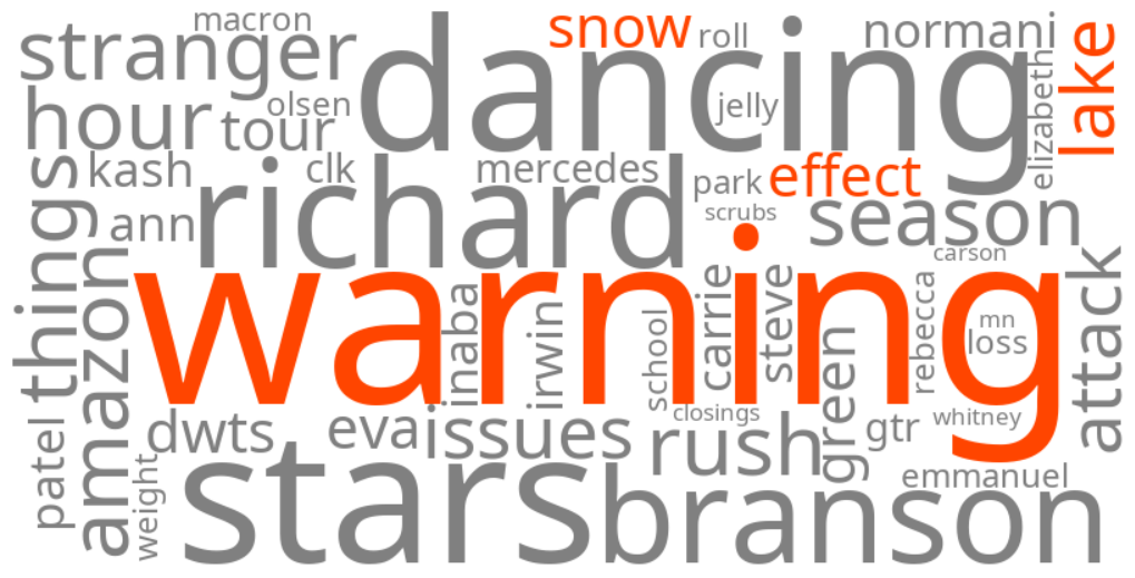 lake effect snow warning