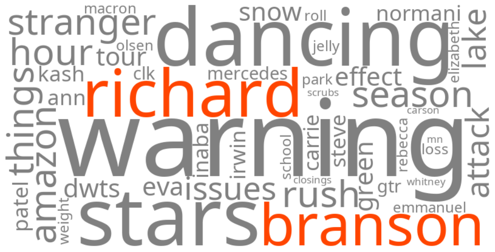 richard branson