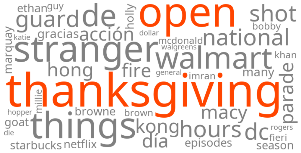 is mcdonald's open on thanksgiving