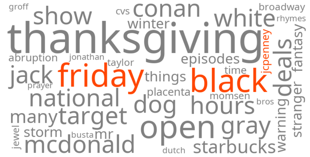 jcpenney black friday