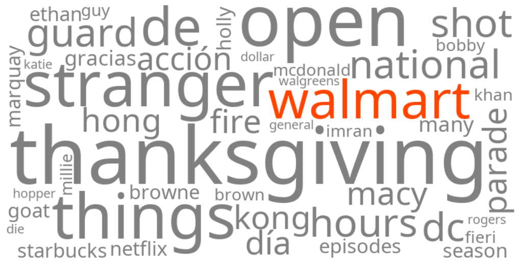 walmart