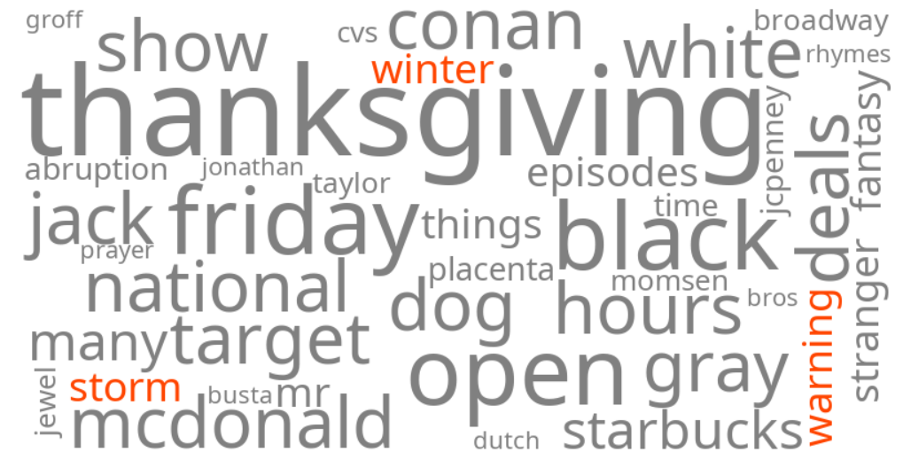 winter storm warning