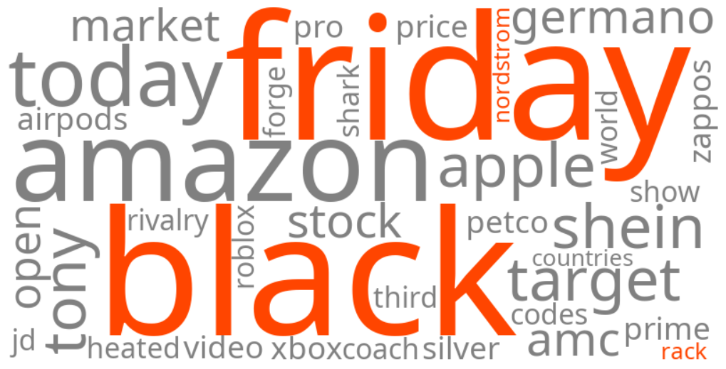 nordstrom rack black friday