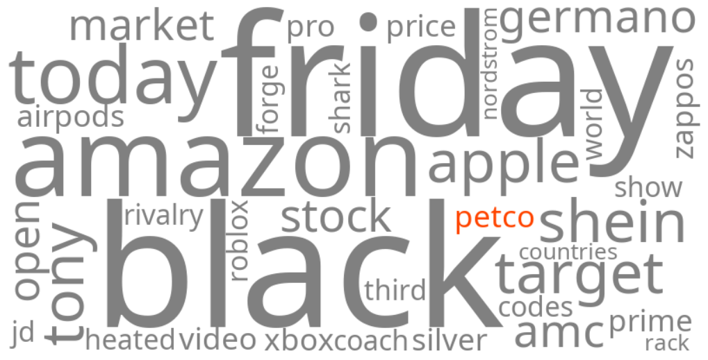 petco