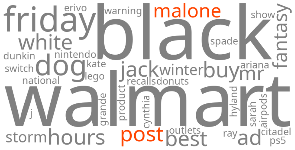 post malone