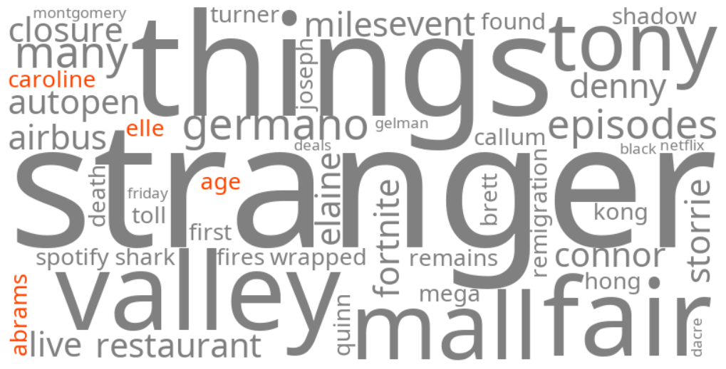 caroline elle abrams age