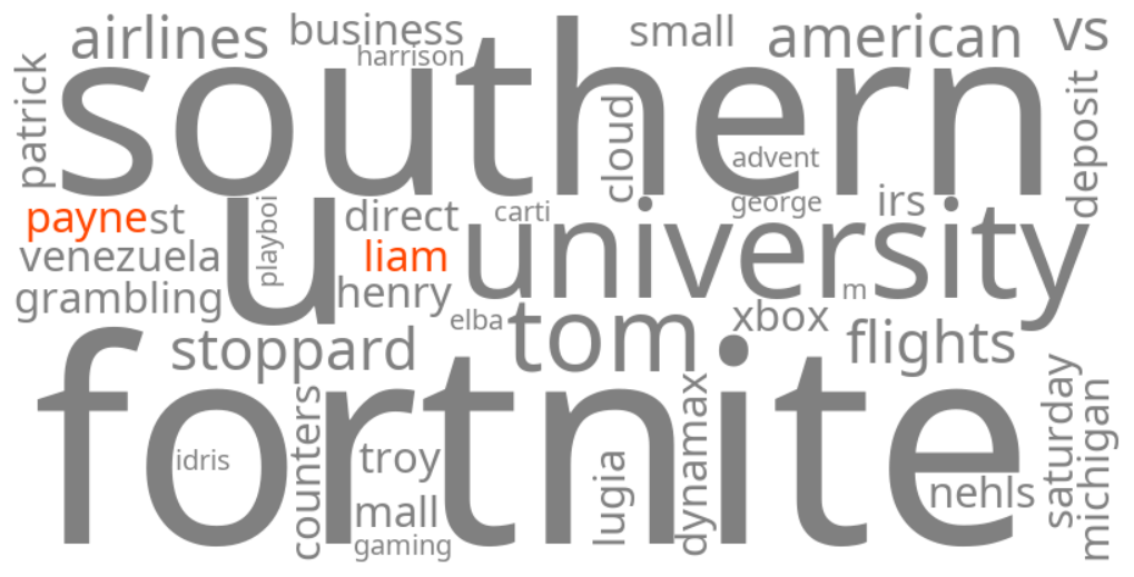 liam payne