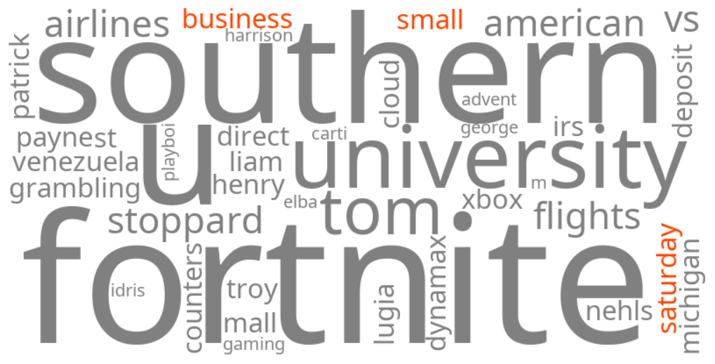 small business saturday 2025