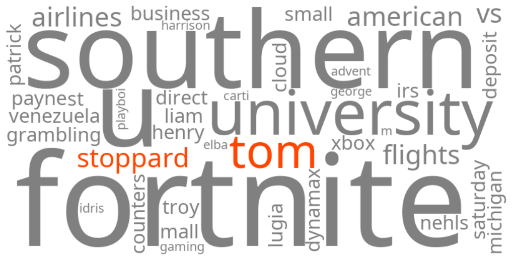 tom stoppard