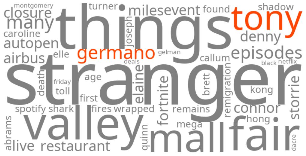 tony germano