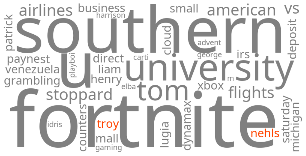 troy nehls