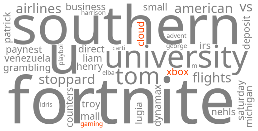 xbox cloud gaming