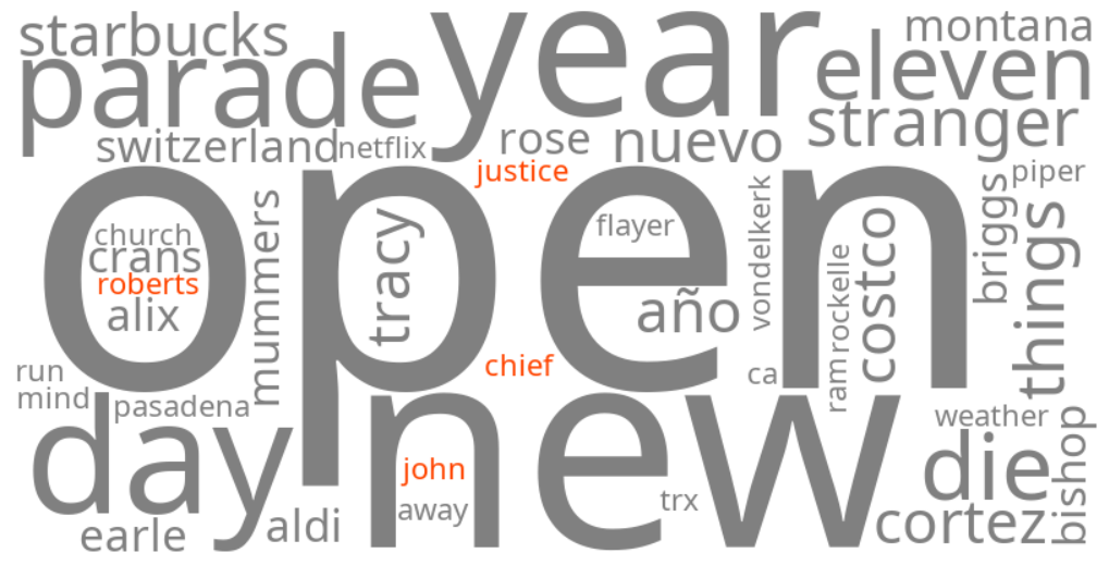 chief justice john roberts