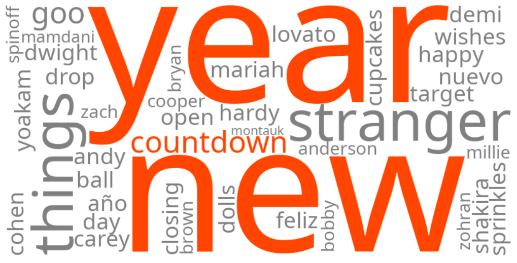 countdown to new year 2026