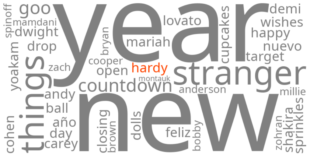 hardy