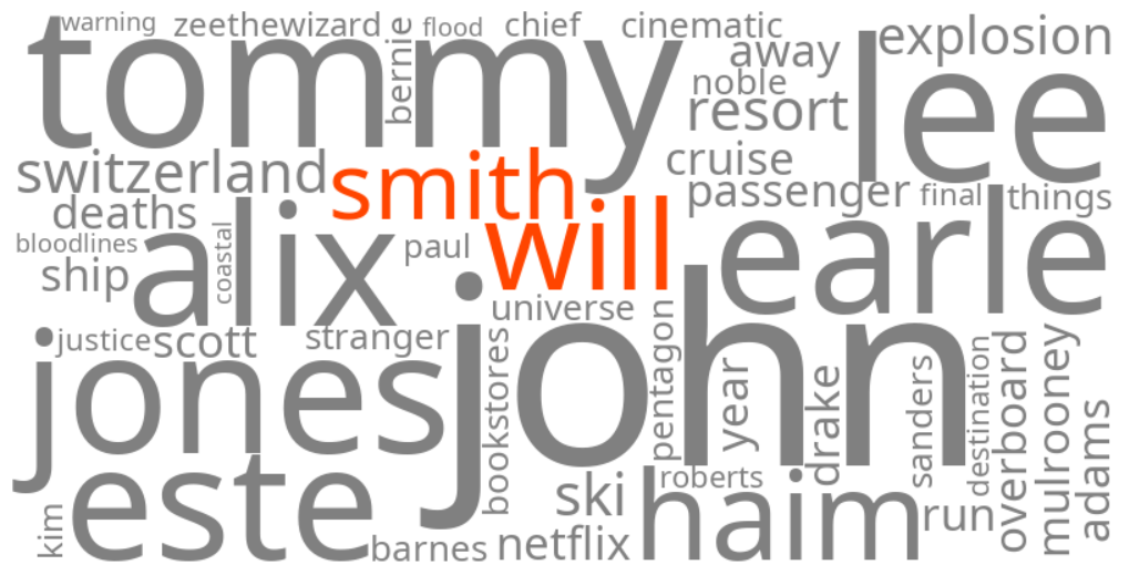 will smith