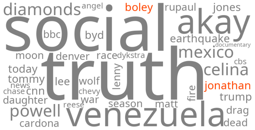jonathan boley