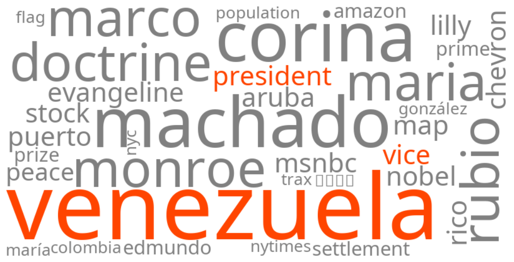 venezuela vice president