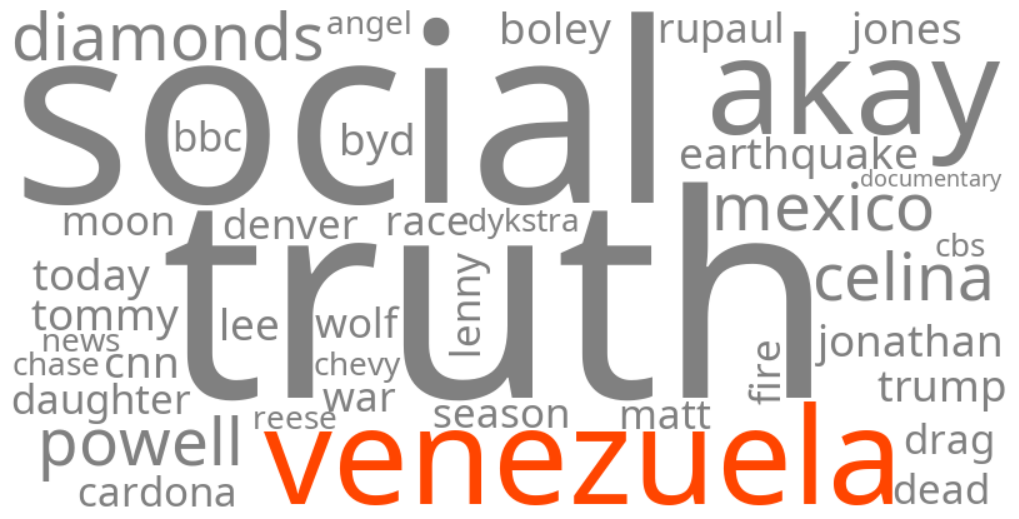 venezuela