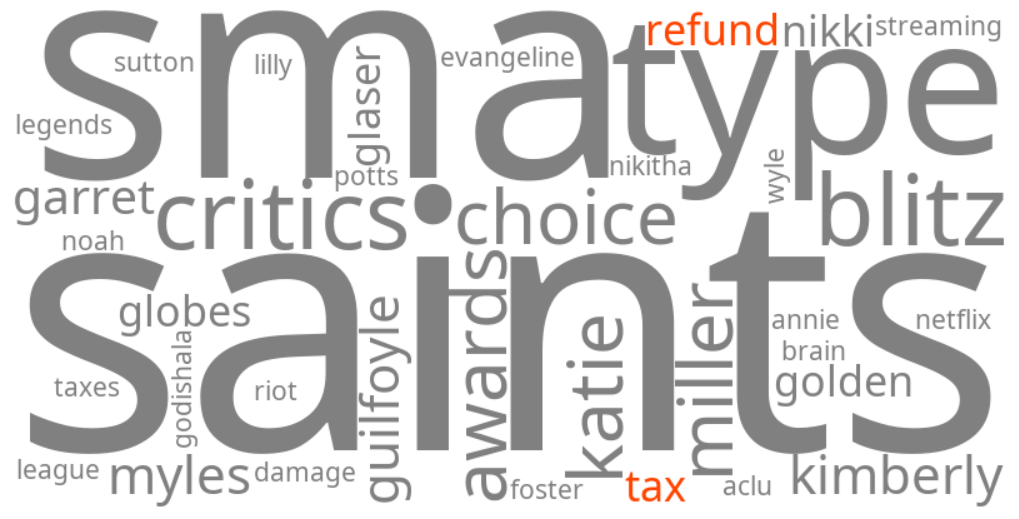 tax refund