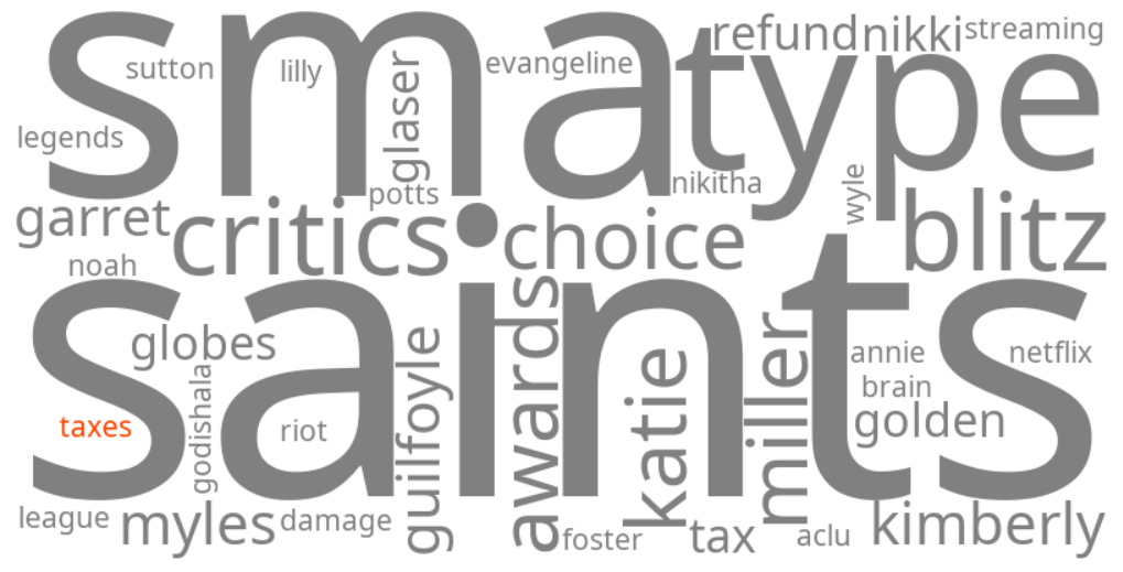 taxes