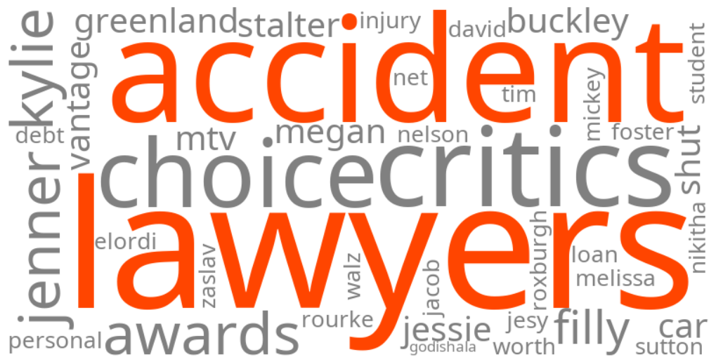 accident lawyers