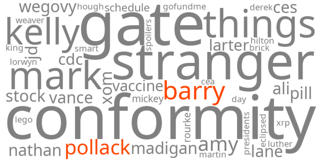 barry pollack