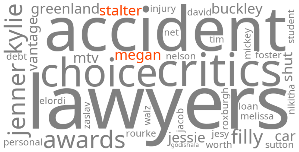 megan stalter