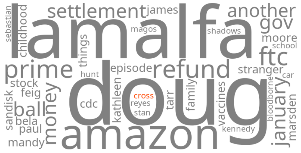 cross