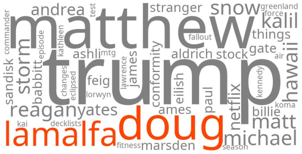 doug lamalfa