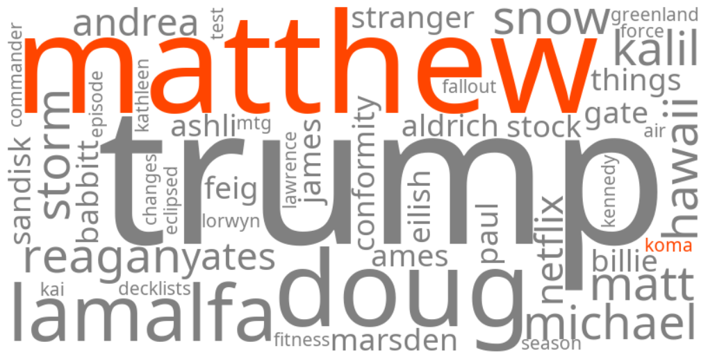 matthew koma