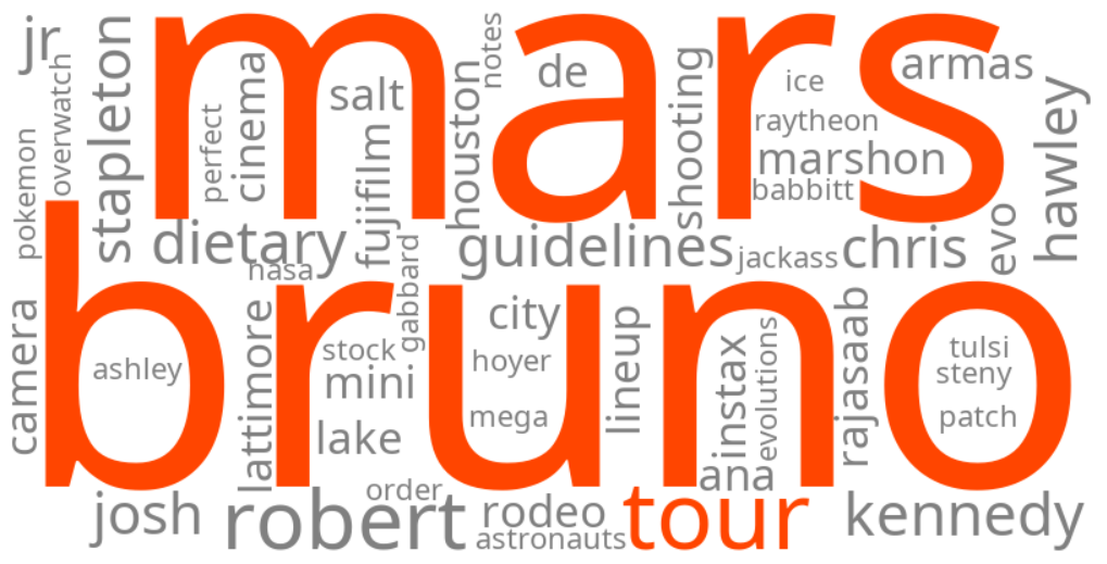 bruno mars tour