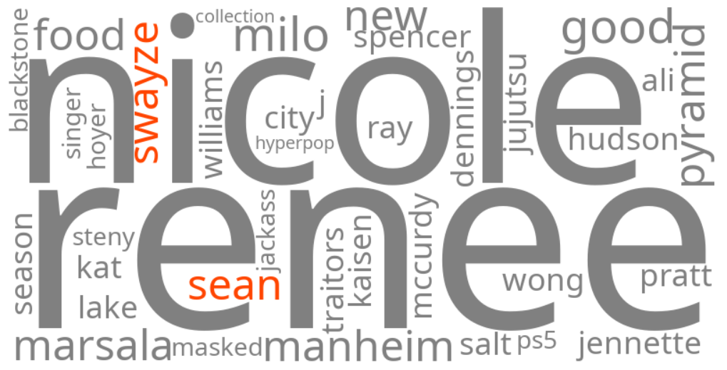 sean swayze