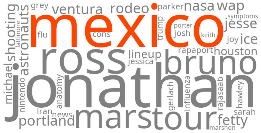mexico