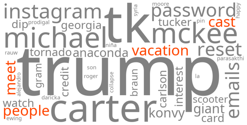 people we meet on vacation cast