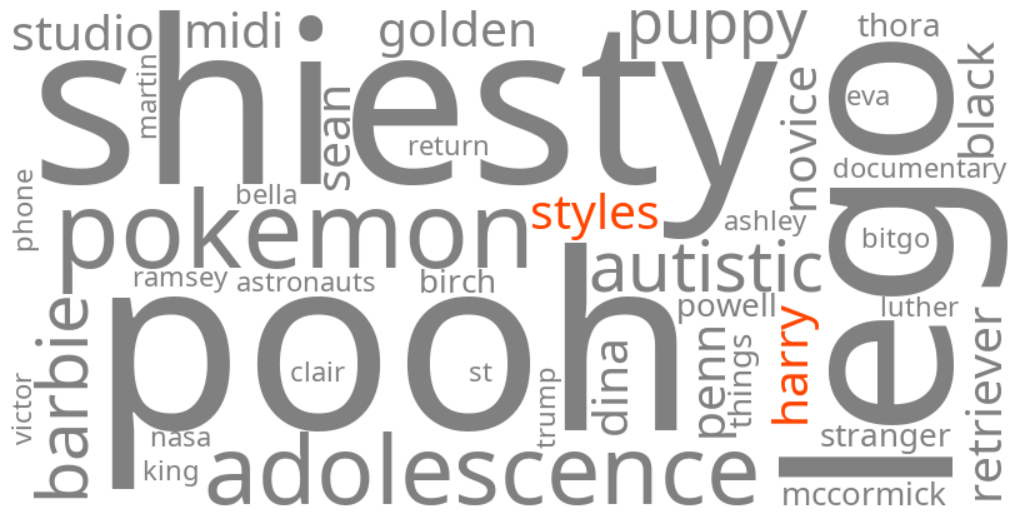 harry styles