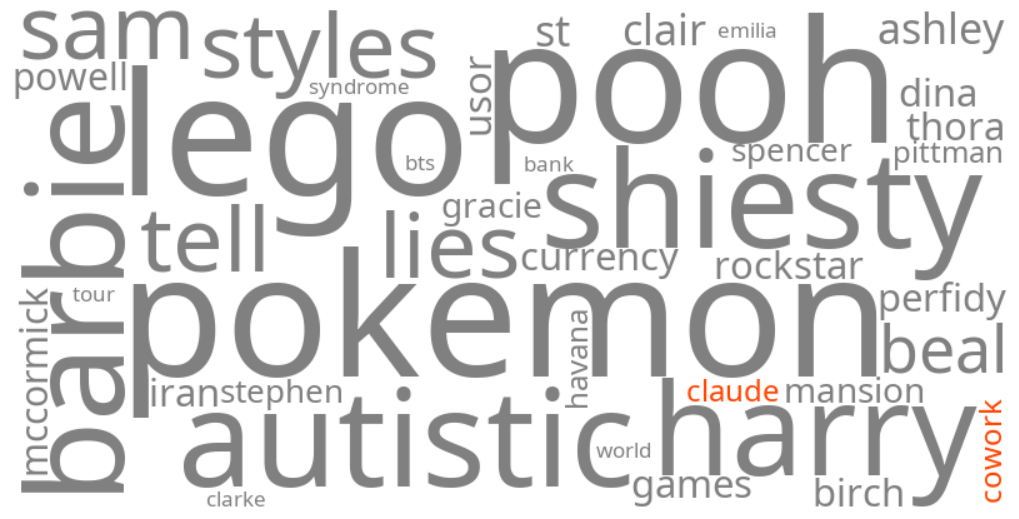 claude cowork