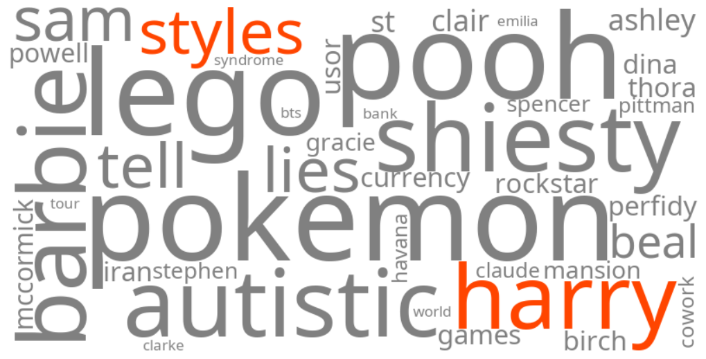 harry styles