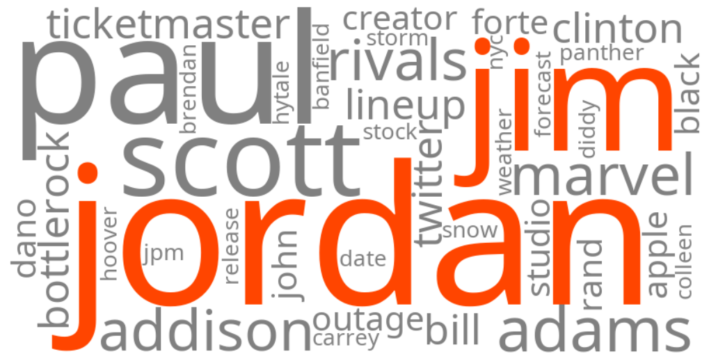 jim jordan