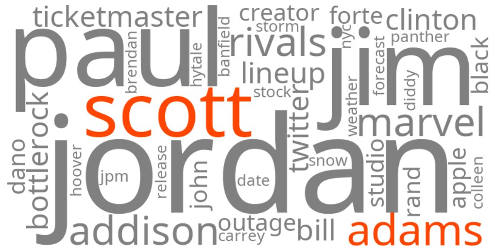scott adams