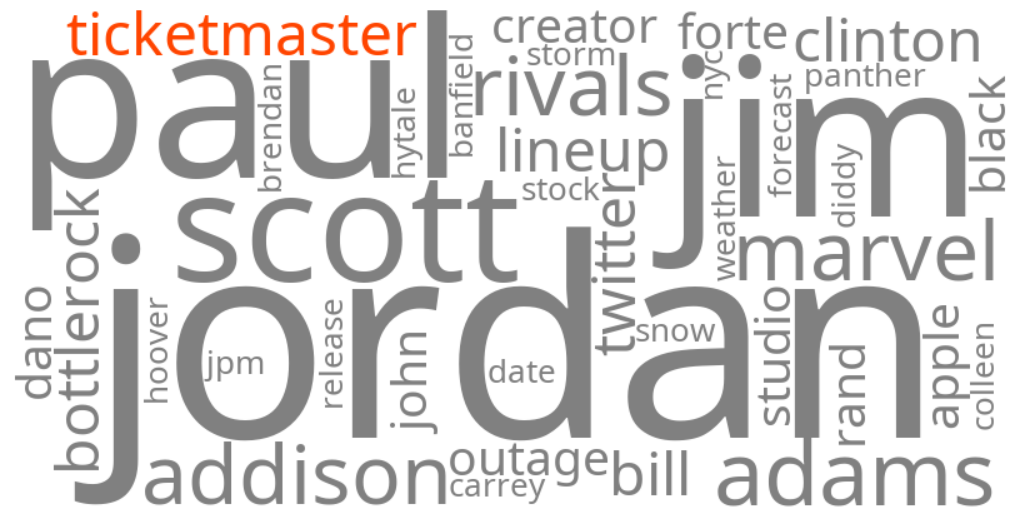 ticketmaster
