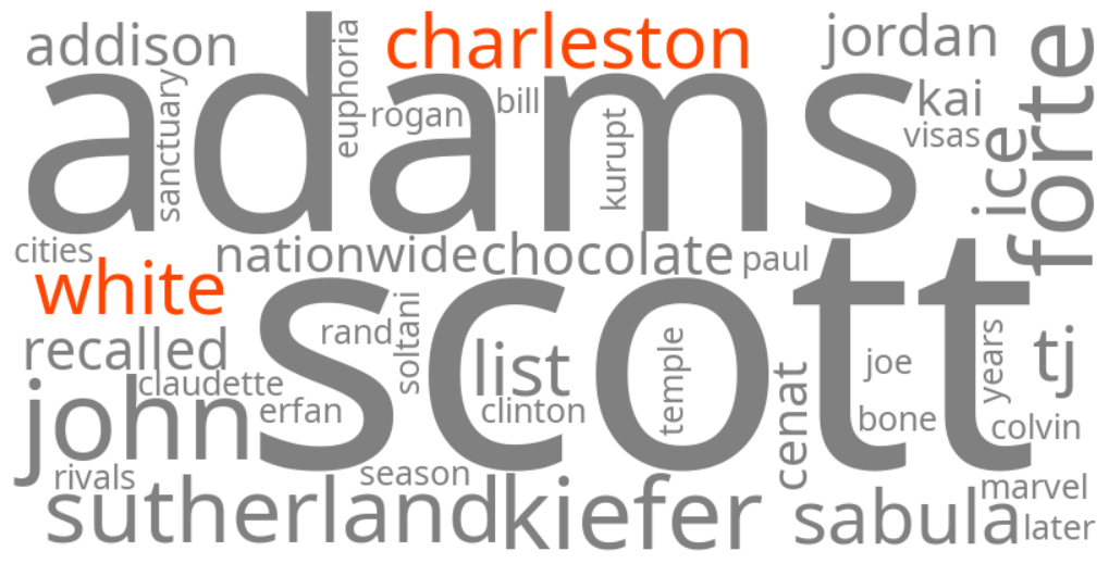 charleston white