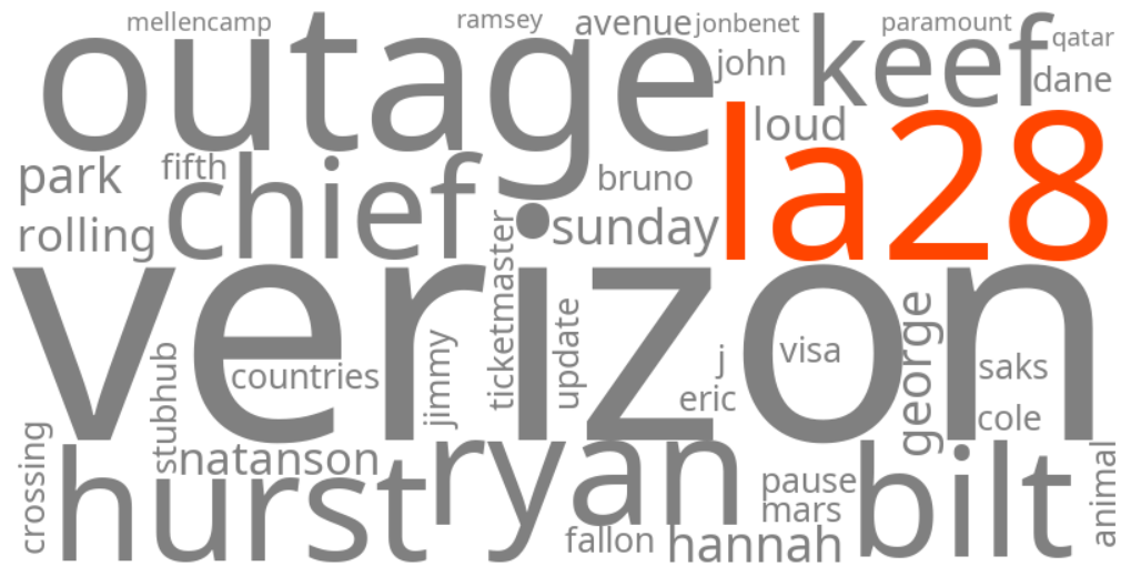 la28