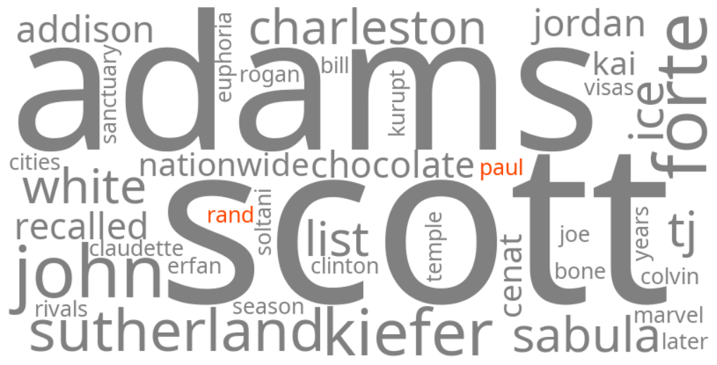 rand paul
