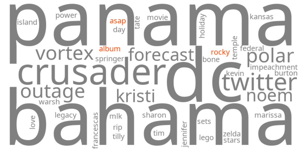 asap rocky album