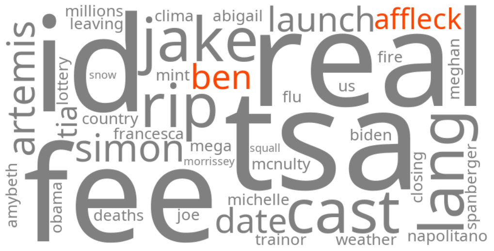 ben affleck