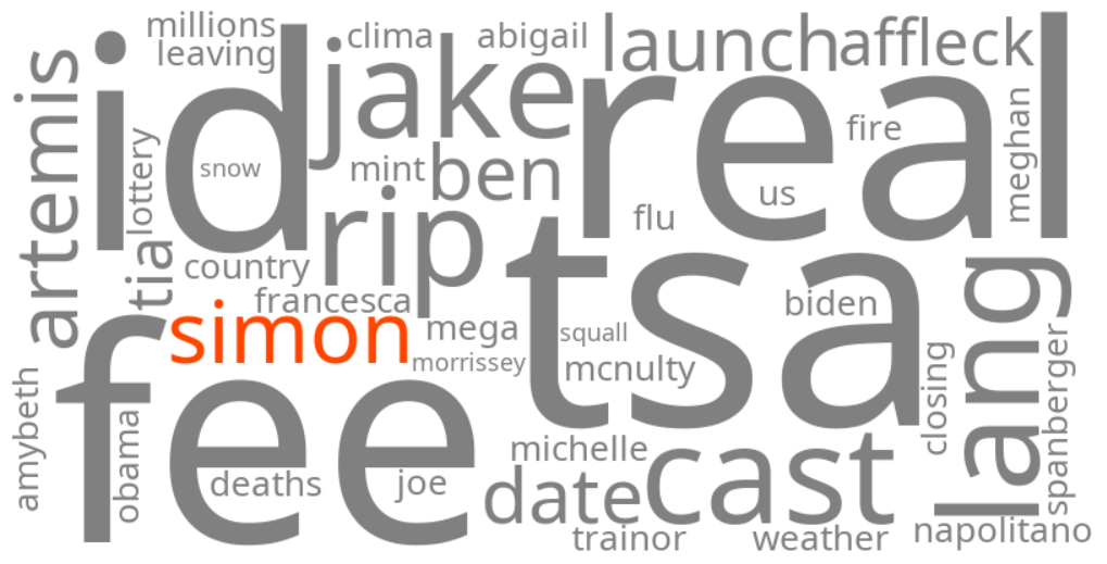 simon