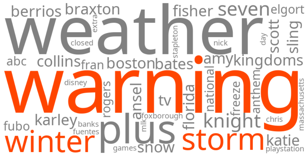 winter storm warning
