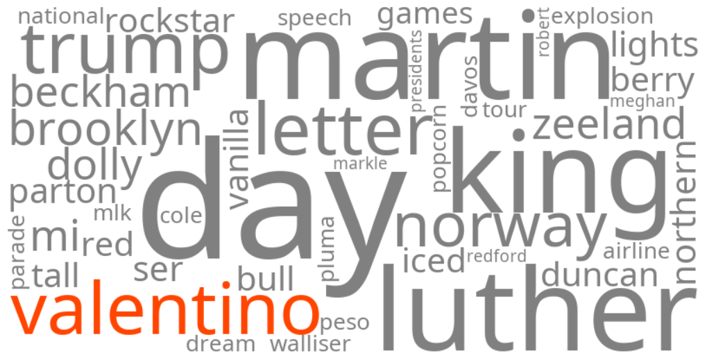 valentino